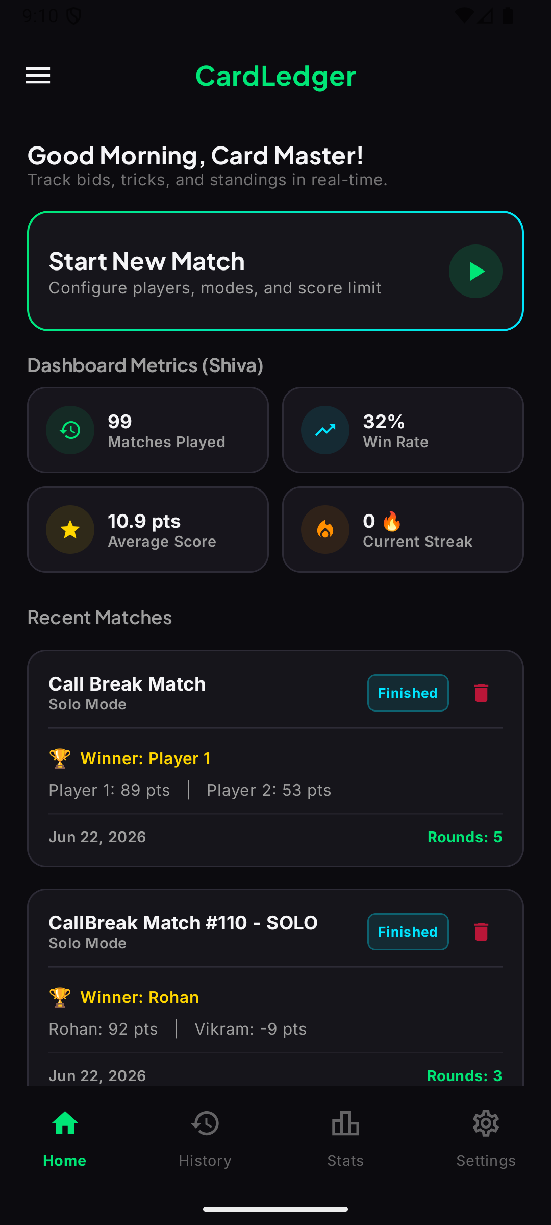 CardLedger Dashboard Screenshot